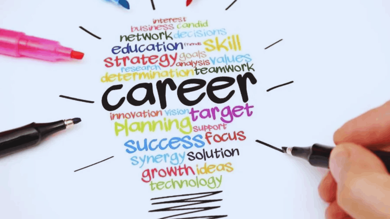 How to Attract the Right Job: Career Tips You Need